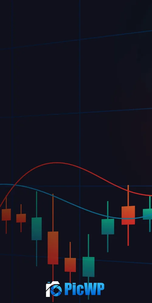 Day Trading Candlestick pattern 3K Mobile Wallpaper