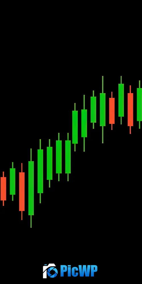Candlestick pattern Trading 3K Mobile Wallpaper