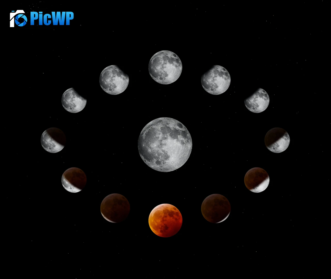 Lunar Eclipse Outer space 4K PC Wallpaper