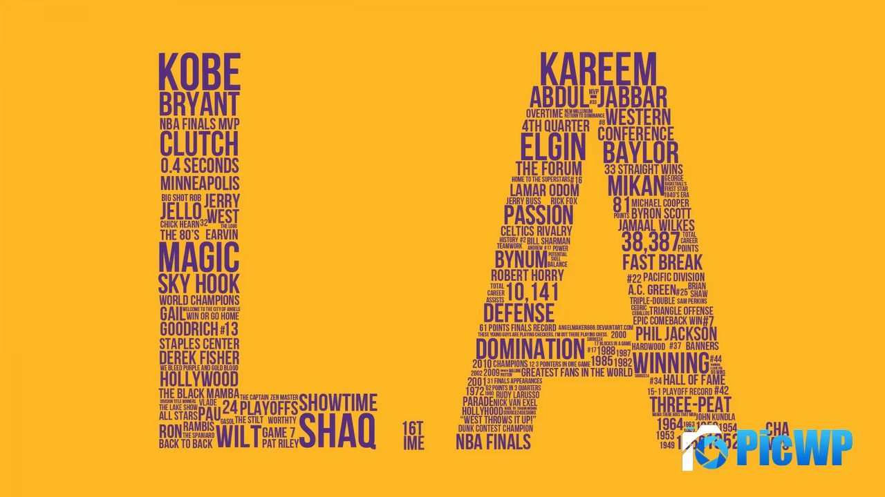 Los Angeles Lakers Typography 4K PC Wallpaper